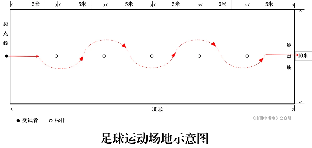 篮球教练如何制定总决赛的长期发展计划_0